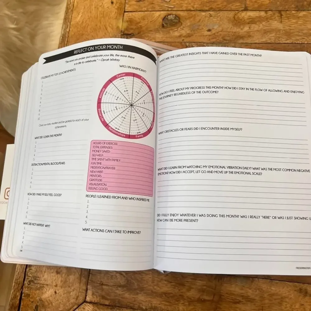 Law of Attraction Planner 12-Month Undated Journey To Creating A Dream Life